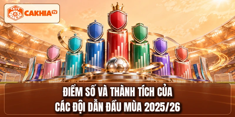 Điểm số và thành tích của các đội dẫn đầu mùa 2025/26